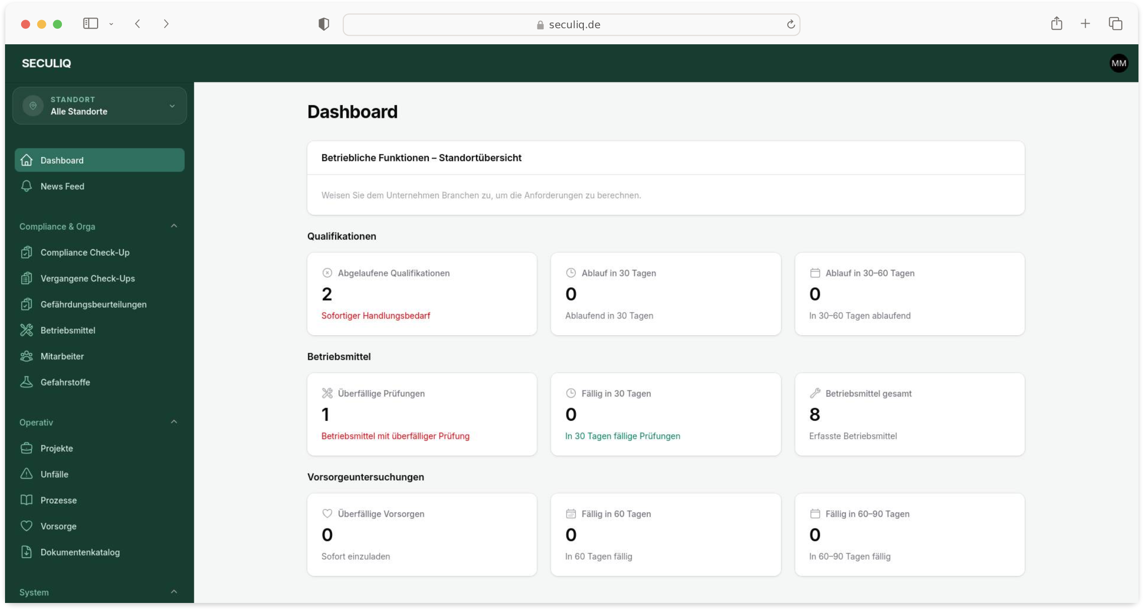 Dashboard